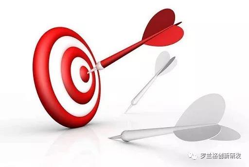 �з�����Ŀ���趨