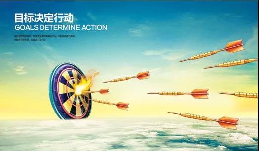 �з�����Ŀ���趨