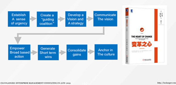 »ªÎªÊÇÔõÑùÏàͬÀå¸ïÔ¸¾°µÄ »ªÎªÊÇÔõÑùÏàͬÀå¸ïÔ¸¾°µÄ