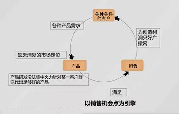 »ú»áµã.jpg »ú»áµã.jpg