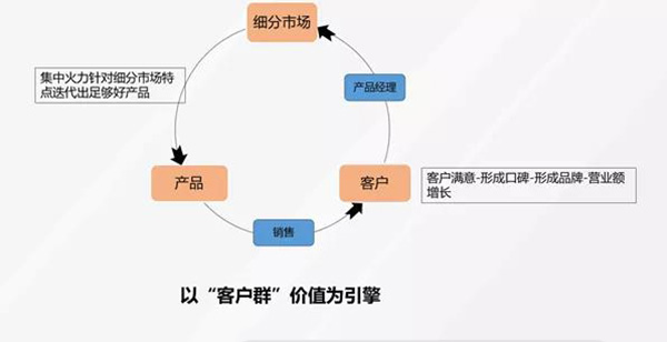 ¿Í»§Èº.jpg ¿Í»§Èº.jpg